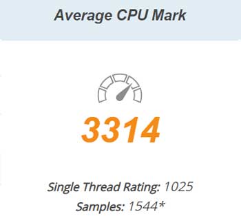 AMD Athlon II X4 640 benchmark