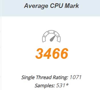 AMD Athlon II X4 645 benchmark