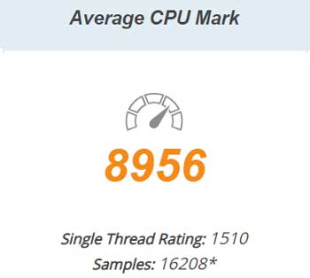 AMD FX-8350 Eight-Core black edition benchmark