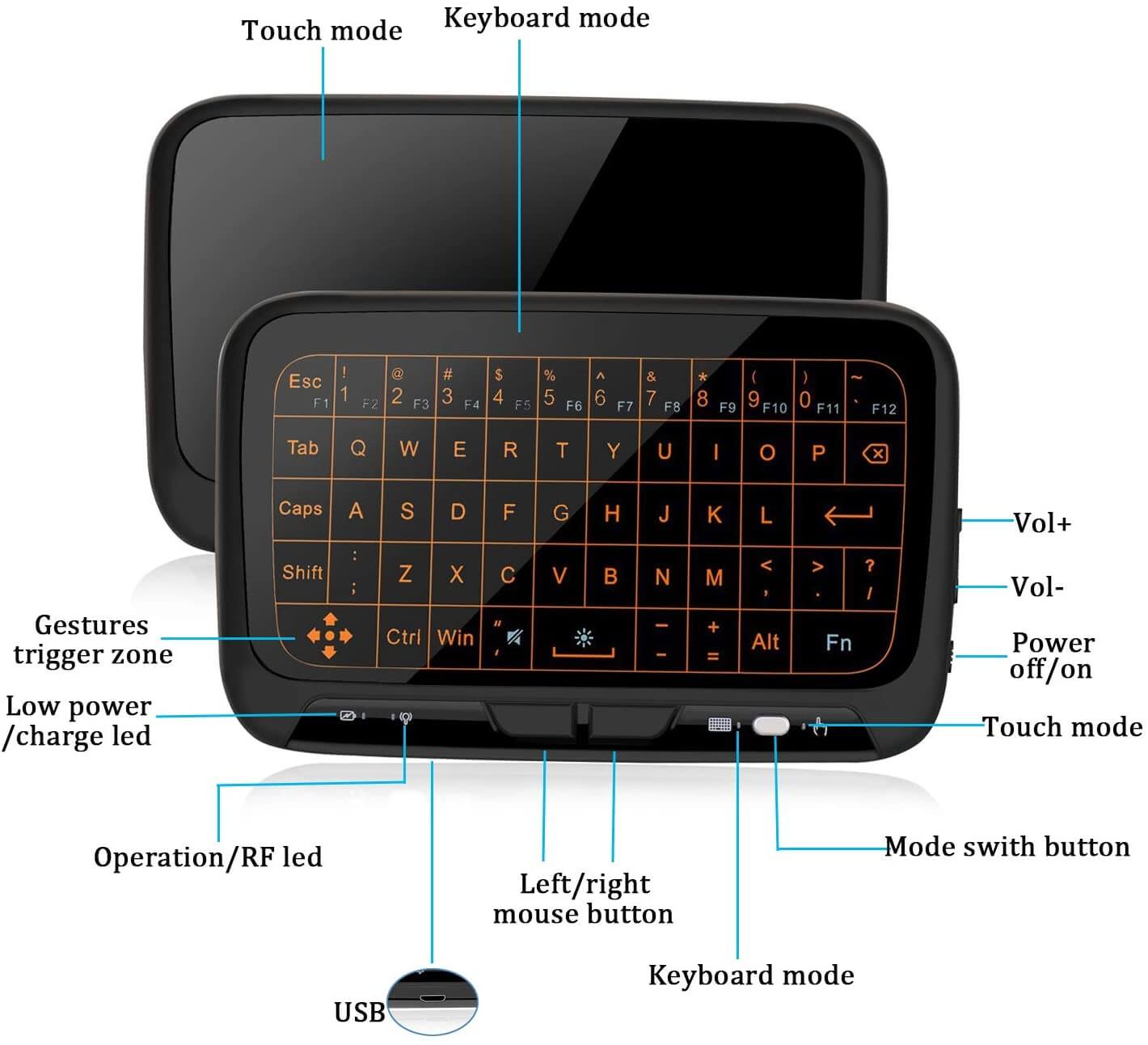 7 Best Smallest Keyboards for 2020 [Reviewed] TechinReview