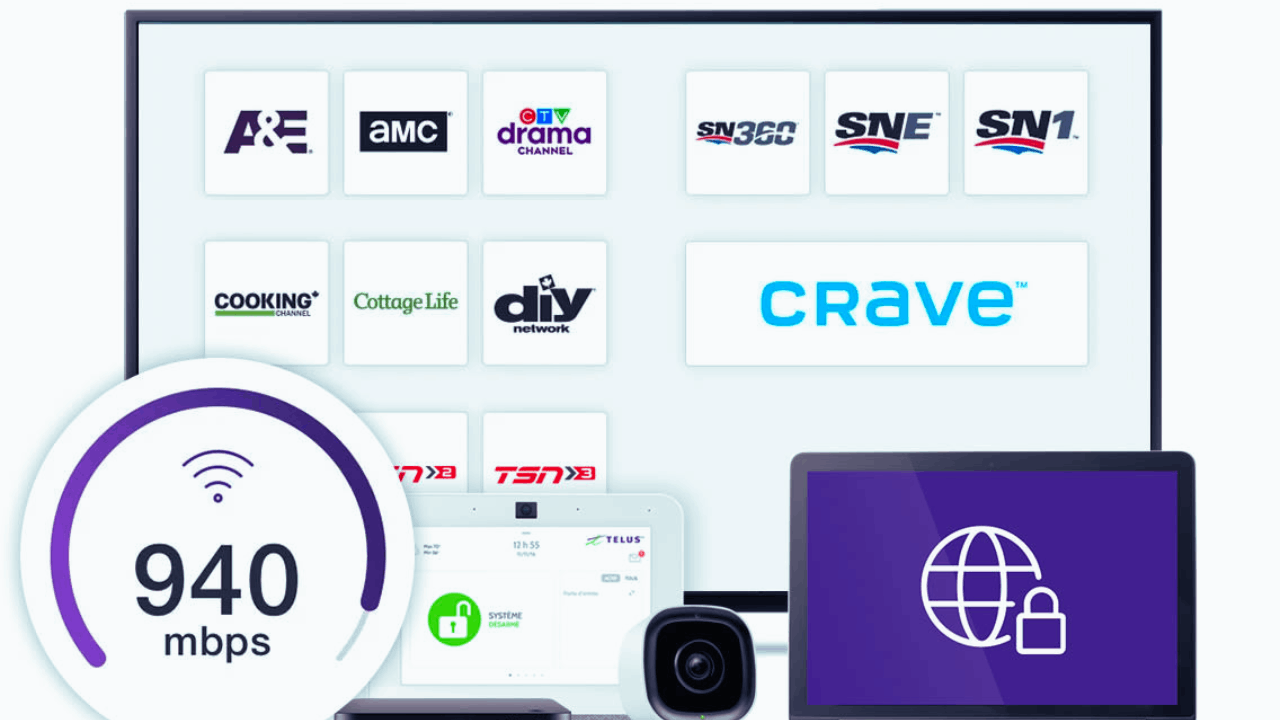 Telus Internet TV Plans - Revolutionize Your TV Experience