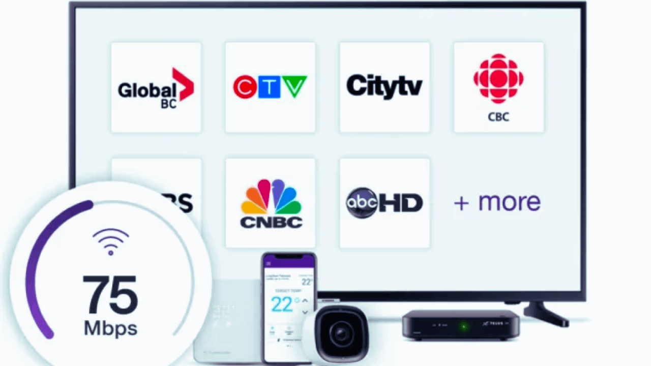 Telus Internet TV Plans - Revolutionize Your TV Experience